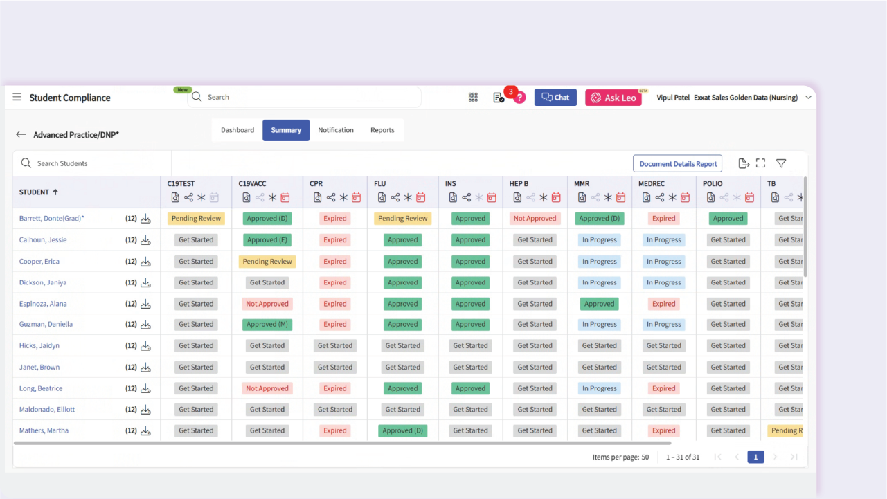 COMPLIANCE ADMIN GRID ONE
