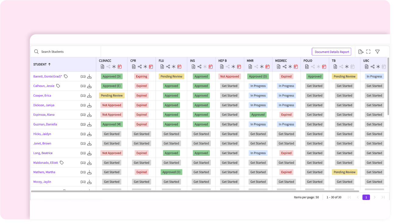 COMPLIANCE ADMIN GRID ONE