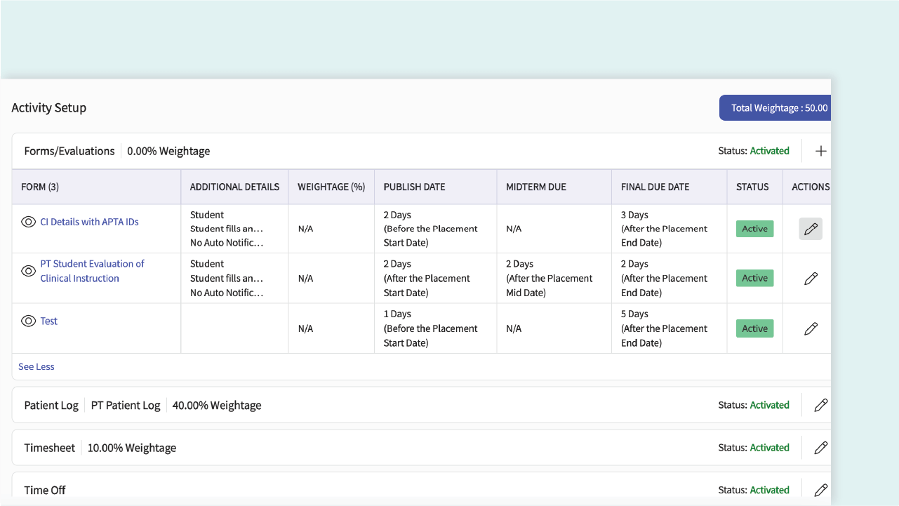 COMPLIANCE ADMIN GRID ONE