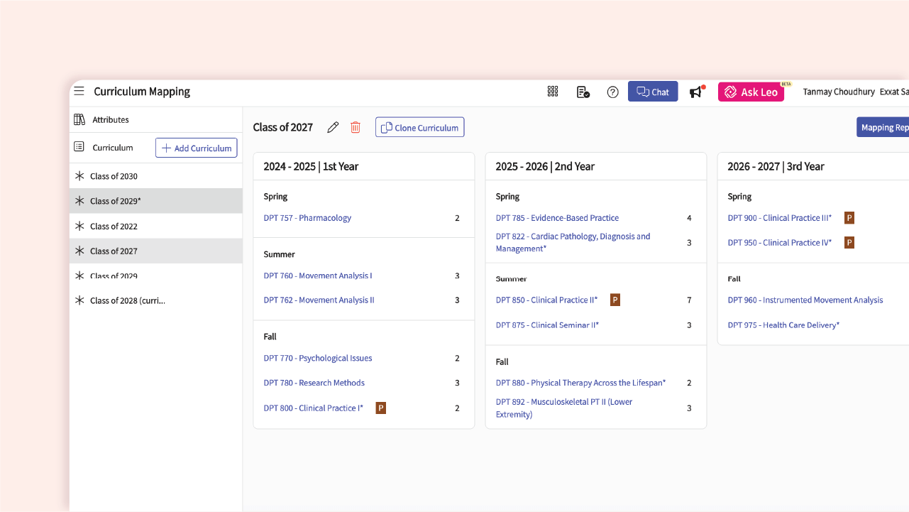 COMPLIANCE ADMIN GRID ONE