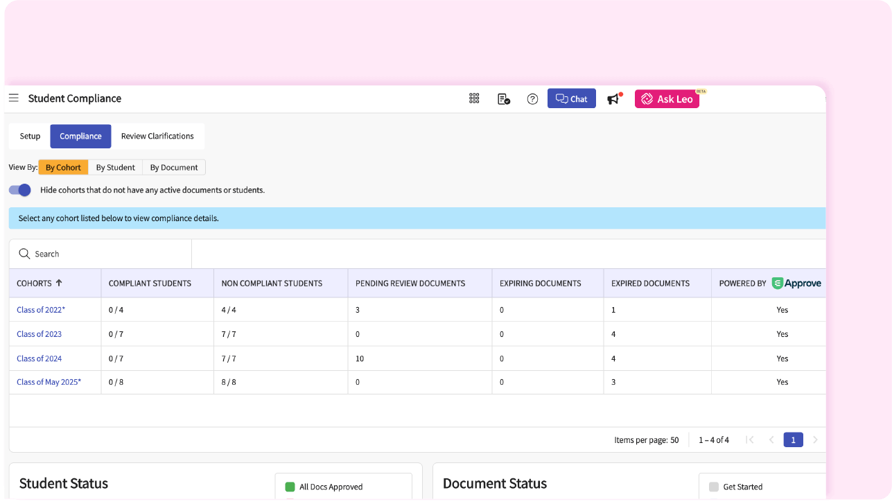 COMPLIANCE ADMIN GRID ONE