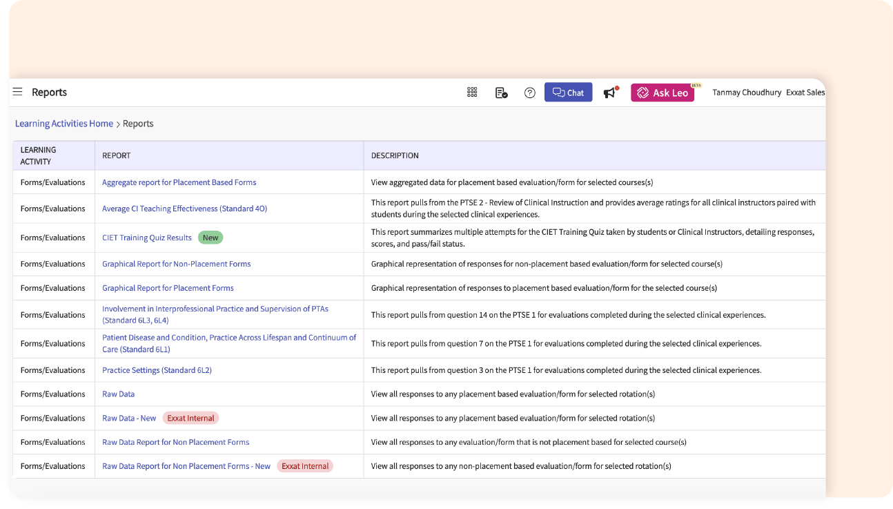 COMPLIANCE ADMIN GRID ONE