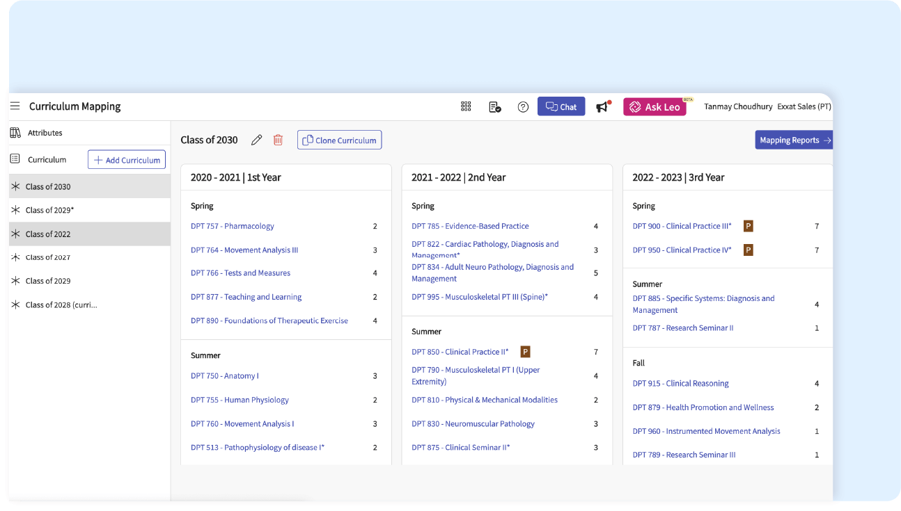 COMPLIANCE ADMIN GRID ONE