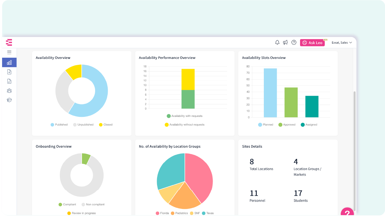 COMPLIANCE ADMIN GRID ONE