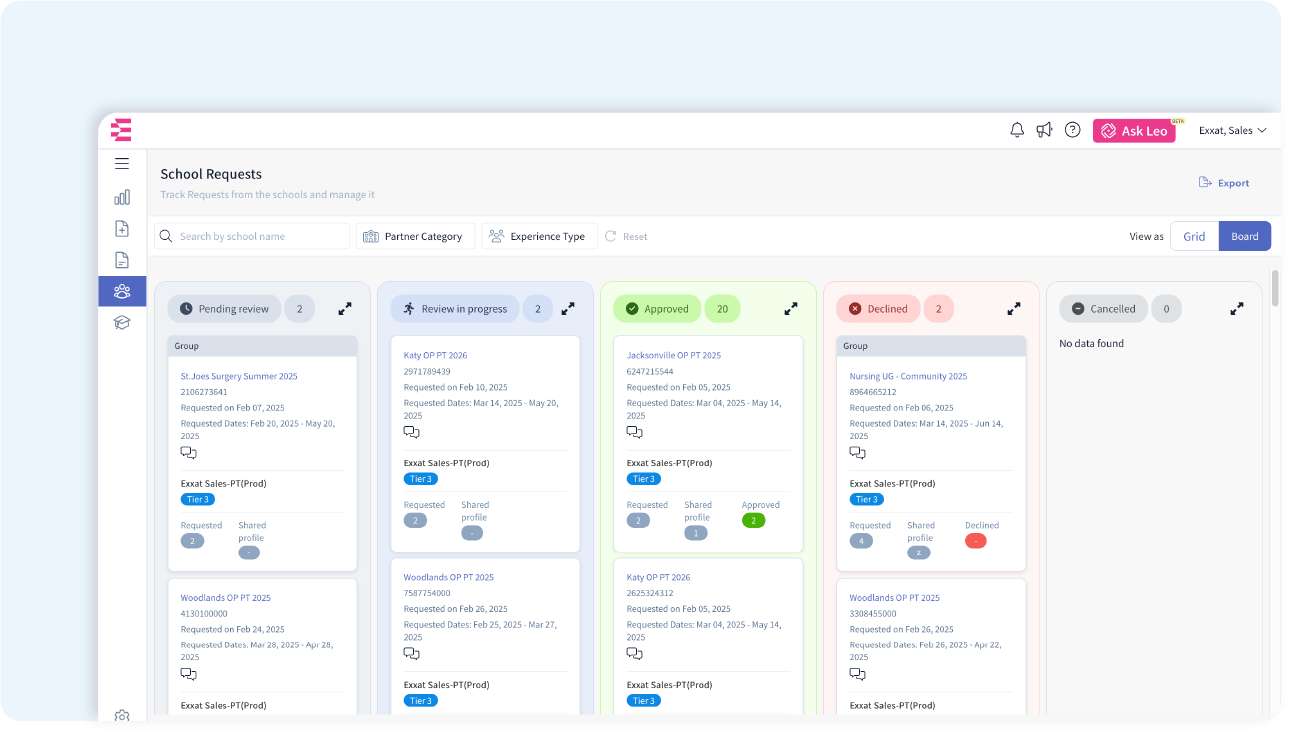 COMPLIANCE ADMIN GRID ONE